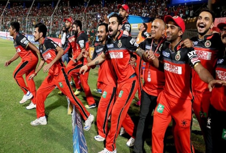 Ipl 2020 Royal Challengers Bangalore Final List And Squad After ...